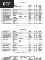 Insurance Codes