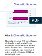 What Is Chromatic Dispersion