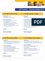 Training Modules 2010