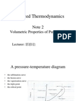 Advanced Thermodynamics: Volumetric Properties of Pure Fluids