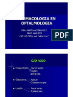 Farmacologia en Oftalmologia