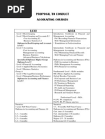 Proposal To Conduct Accounting Courses: Diploma in Book-Keeping and Accounts Level 2