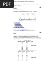 Salary Details2