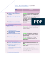 Richardson UDL Guidelines - Educator Worksheet