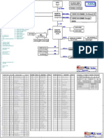 Asus K40IJ K50IJ Schematic Diagrams