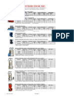 Lista de Precios Bombas F&Q