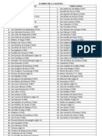 Padres de La Iglesia y Doctores