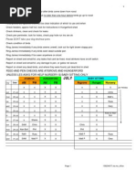 ROTA Updated 21 July