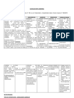 Legislacion Laboral Matriz