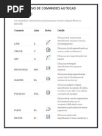 Listas de Comandos Autocad