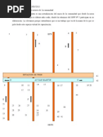 Mapa Sumampa 13