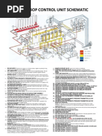 Koomey Unit-53 Items - A3