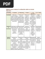 Rúbrica para Evaluar La Redacción Sobre Un Texto Literario