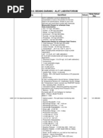 II. 8 .2 Alat Laboratorium 2