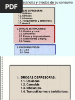 Sustancias Psicoactivas PDF