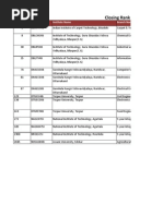 Closing Rank After Round III