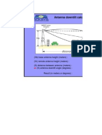 Antenna Downtilt Calculator