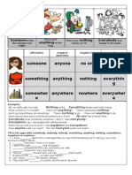 Indefinite Pronouns