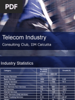 Telecom Industry: Consulting Club, IIM Calcutta