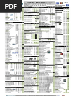 Cycom Sale & Service SDN BHD: Intel Motherboard RM