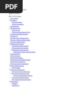 IFC2x3 TC1 Entity Hierarchy PDF