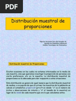 Distribucion Muestral de La Proporcion