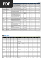 CRM Comparison Chart 20131