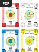 Cartas Do Telektonon - 4 Formas Cósmicas - Frente e Verso