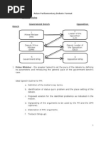 Asian Parliamentary Debate Format - Seminar