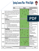 Activity Description Activity Description Diagram Coaching Considerations