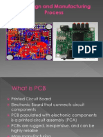 PCB