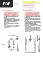 Hinged Watertight Door