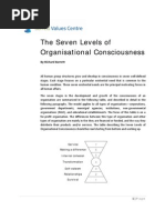 The 7 Levels of Organisational Consciousness