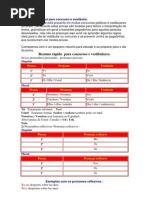 Dicas de Espanhol para Concurso e Vestibular