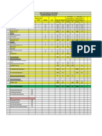 Water Demand Calculation 