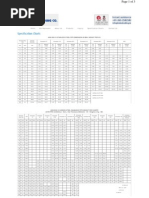 Pipe Weight Chart