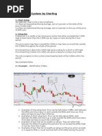 4 HR 5 EMA System