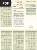 Sun Grid Engine 6.1 Quick Reference