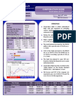 Corporation Bank Report