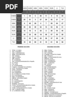 Tabla I Ching