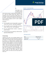 Daily Technical Report, 02.08.2013