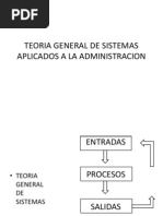 Teoria General de Sistemas Aplicados A La Administracion