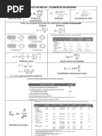 Cálculo de Molas - Elementos de Máquina