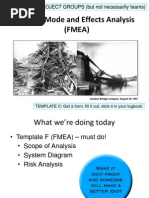 Failure Mode and Effects Analysis (FMEA) : SIT IN PROJECT GROUPS (But Not Necessarily Teams)