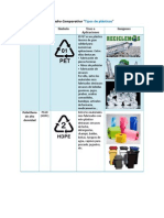 Cuadro Comparativo