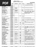 Tele List Bank