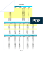 Model.000.01: Hidrofobico (5 A)