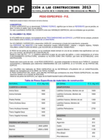 01 Peso Específico PDF