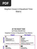 Stephen Covey's 4 Quadrant Time Matrix