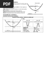 LA PARABOLA RESUMEN DEL TEMA 2012 Final